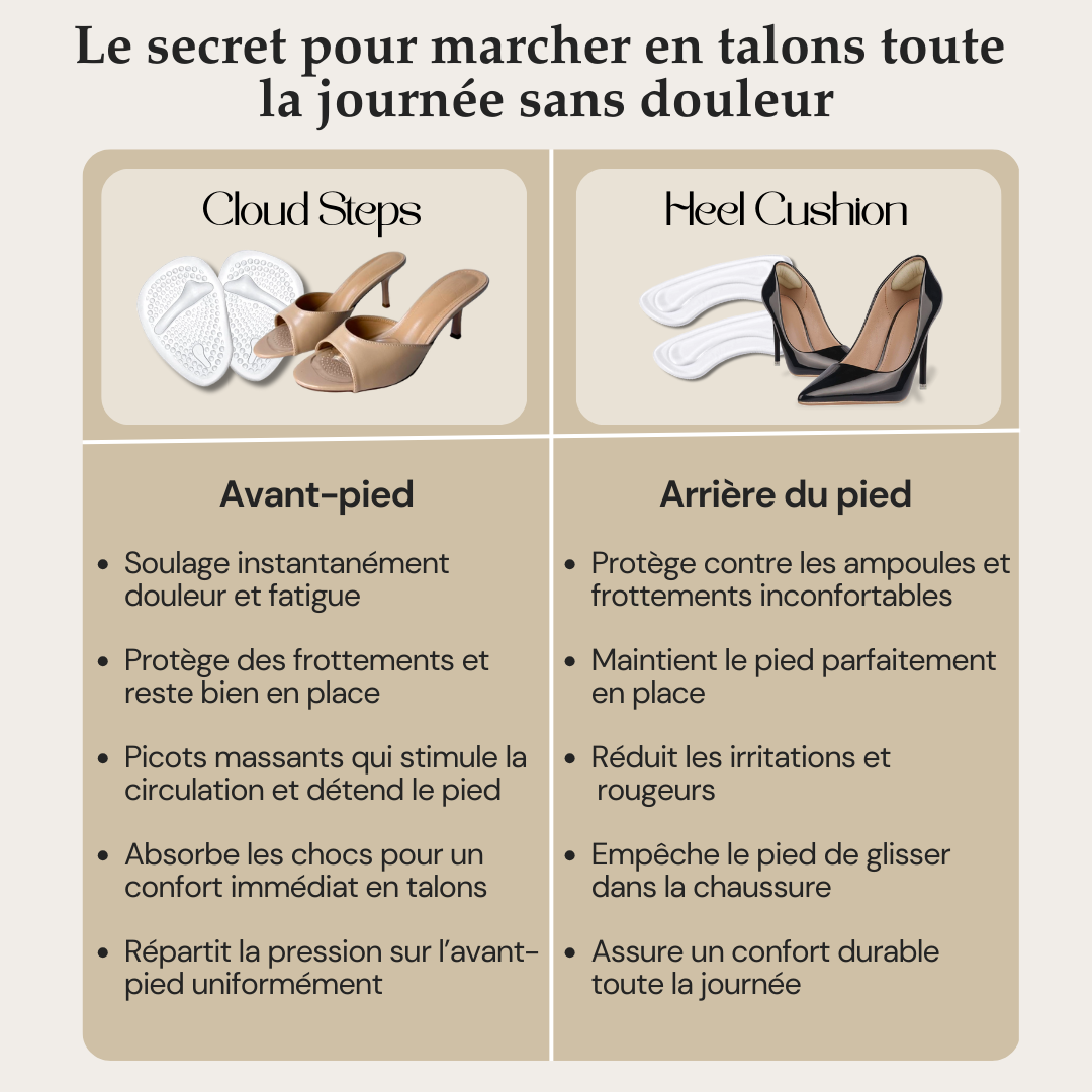 Velvet Comfort+ Box - Coffret complet 3 couleurs