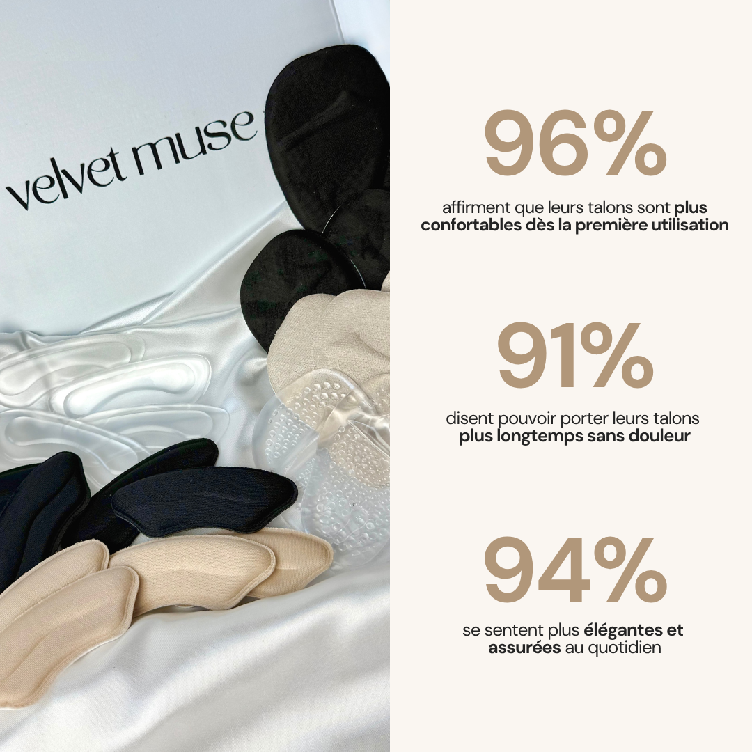 Heel Cushion – Maintien parfait sans frottement